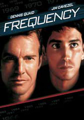 Frequency