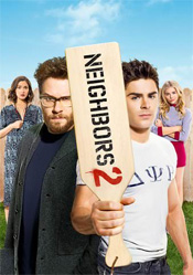 Neighbors 2: Sorority Rising