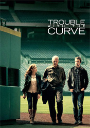 Trouble with the Curve