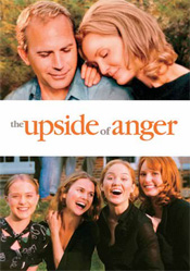 Upside of Anger, The