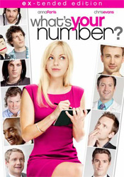 What's Your Number?